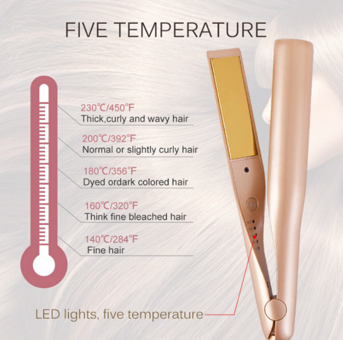 Automatic Rotating Roller Hair Curler